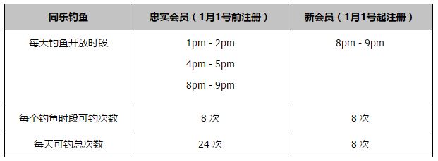 对于世界上其他任何俱乐部而言，他们想要引进古铁雷斯的话所需花费的费用是皇马的5倍。